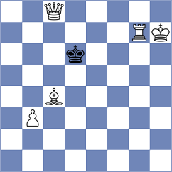 Wagner - Petersen (chess.com INT, 2025)