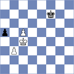 Graham - Shymanskyi (chess.com INT, 2023)