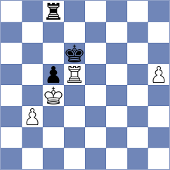 Blagojevic - Milanovic (Novi Pazar SRB, 2024)