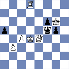 Cho - Wawrinsky (Augsburg, 2002)