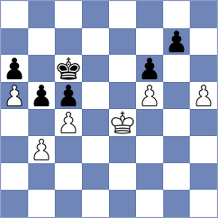 Wojdyla - Ziemek (Dortmund, 2004)