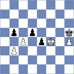 Smieszek - Kadam (chess.com INT, 2025)