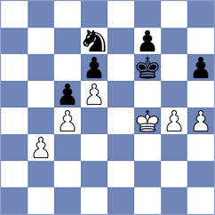 Roshchepkin - Markosian (Serpukhov, 2003)