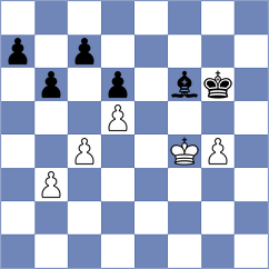 Butti - Avramidou (chess.com INT, 2025)