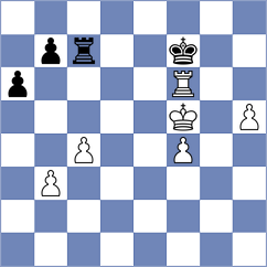 Akkarakaran - Shogdzhiev (chess.com INT, 2024)