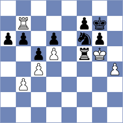 Bongo Akanga Ndjila - Noroozi (chess.com INT, 2025)