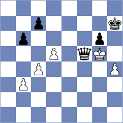Renjith - Ankerst (chess.com INT, 2022)