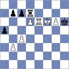 Dilz - Lindner (Willingen, 2005)