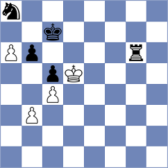 Wessendorf - Shubenkova (chess.com INT, 2022)