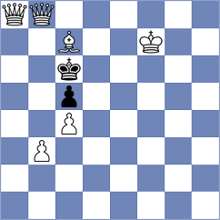 Shandrygin - Theodorou (chess.com INT, 2025)