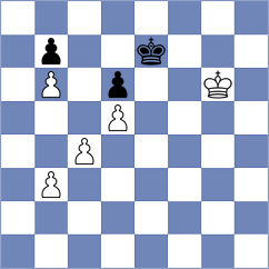 Demidowicz - Wojdylo (Leba, 2008)