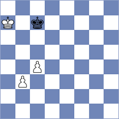 Gil Alba - Da Silva (chess.com INT, 2025)