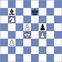 Salgado Lopez - Shevchenko (chess.com INT, 2023)