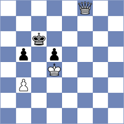 Dishman - Lai (chess.com INT, 2025)