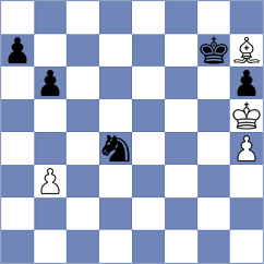 Lissang - Vakhlamov (chess.com INT, 2025)