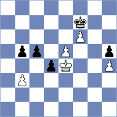 Abdolahi - Khoshnam (Chess.com INT, 2021)