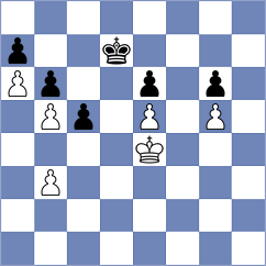 Djordjevic - Lerch (chess.com INT, 2025)