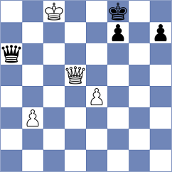Palczert - Kocharin (chess.com INT, 2025)