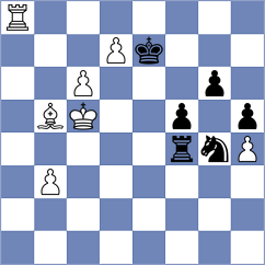 Novik - Hua (chess.com INT, 2024)
