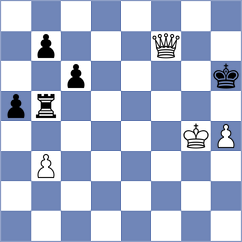Levene - Sutton (Dunedin, 1983)
