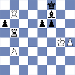 Petrova - Kuznetsova (Smolensk, 2008)