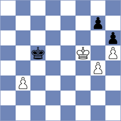 Fernandez - Haridas (Chess.com INT, 2016)