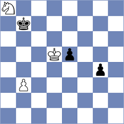 Tao - Mulawa (chess.com INT, 2025)