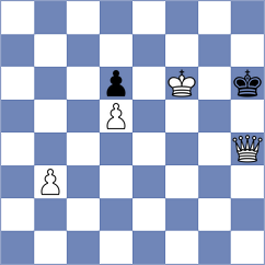 Shah - Murawski (Lichess.org INT, 2020)