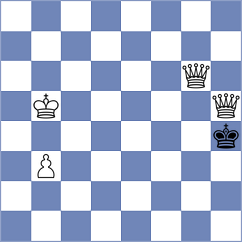 Tabuenca Mendataurigoitia - Harshavardhan (chess.com INT, 2023)