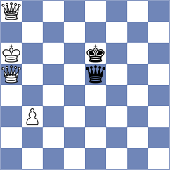 Gabuzyan - Rustemov (chess.com INT, 2022)
