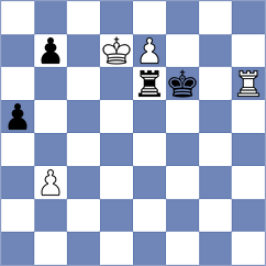 Lim - Leite Oralova (Mallorca, 2004)