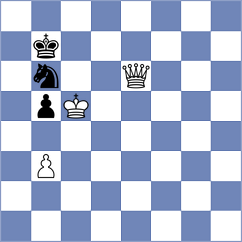 Taboas Rodriguez - Vysochin (chess.com INT, 2022)