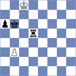 Rodrigues - Khodzhamkuliev (chess.com INT, 2021)