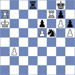 Ortiz Pilco - Chuva Brito (Chess.com INT, 2020)