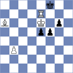 Aadit - Hajiyev (chess.com INT, 2025)