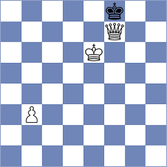 Bjelajac - Schlacht (Playchess.com INT, 2004)