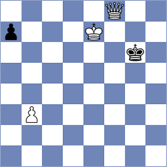Kozin - Miazhynski (chess.com INT, 2023)