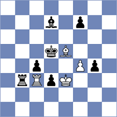 Burke - Defibaugh (chess.com INT, 2024)