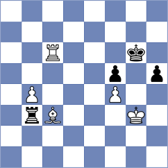 Markosian - Vilchenkov (Serpukhov, 2003)
