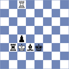 Danada - Javakhadze (chess.com INT, 2025)