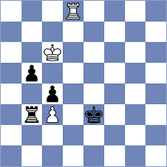 Zeynalli - Kim (Chess.com INT, 2018)