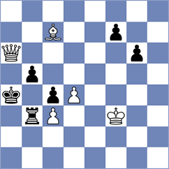 Cherny - Boder (Playchess.com INT, 2020)