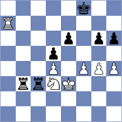 Khoroshev - Terry (chess.com INT, 2023)