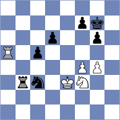 Zhao Jun - Kushko (chess.com INT, 2024)