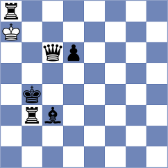 Bluebaum - Nihal (chess.com INT, 2023)