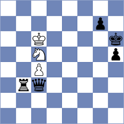 Mullodzhanov - Ruiz (chess.com INT, 2024)