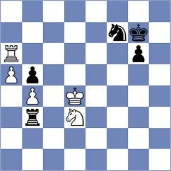 Xiao - Pham Le Thao Nguyen (chess.com INT, 2025)
