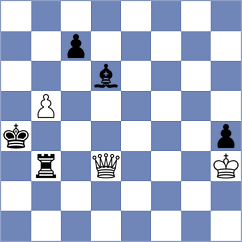 Momunaliev - Rohit (chess.com INT, 2024)