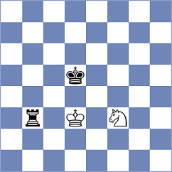 Sharshenbekov - Mekhitarian (chess.com INT, 2025)