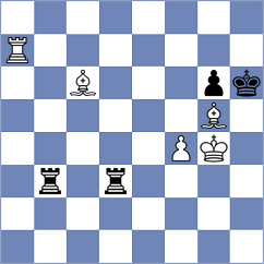 Braun - Yang Kaiqi (chess.com INT, 2024)